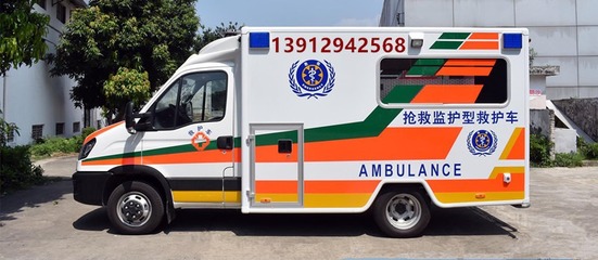 生命的速遞者 120救護車，城市中的生命守護神